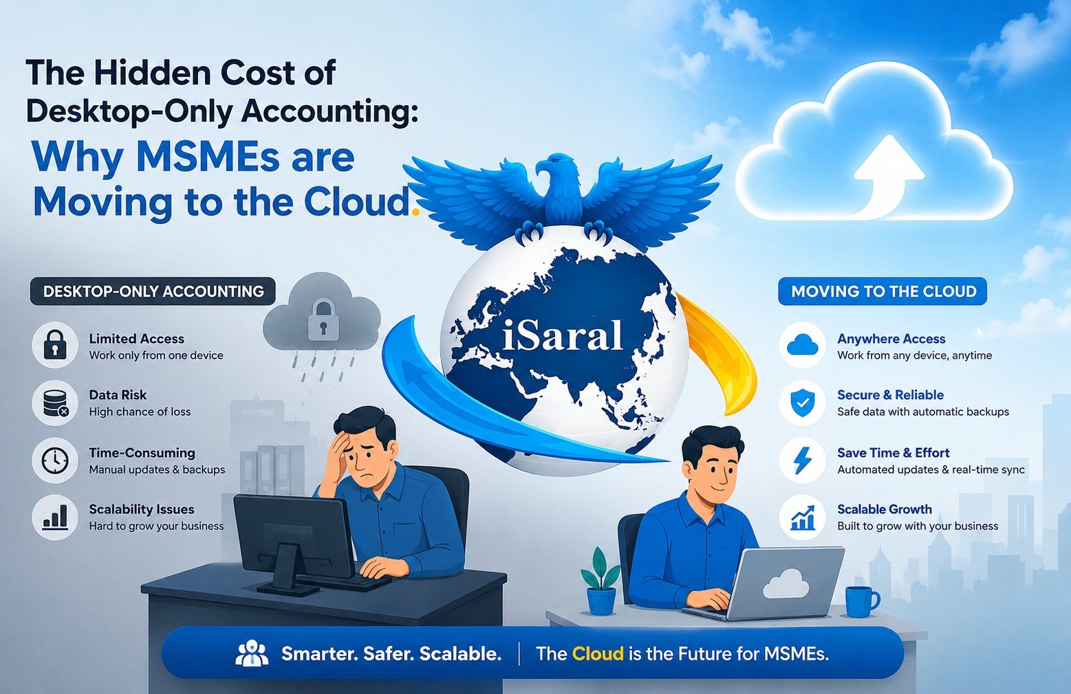 The Hidden Cost of Desktop-Only Accounting