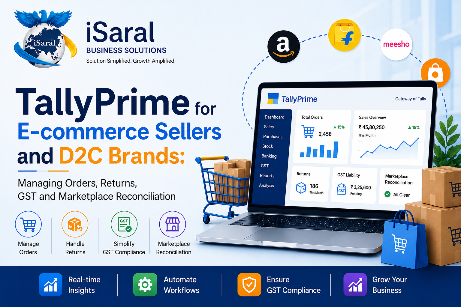 TallyPrime E-Commerce Accounting