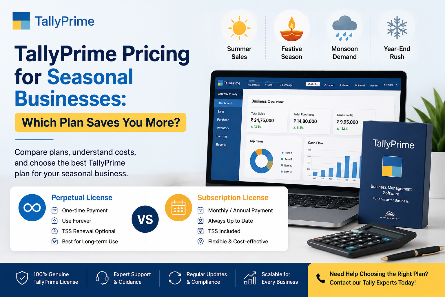 TallyPrime Pricing Plans