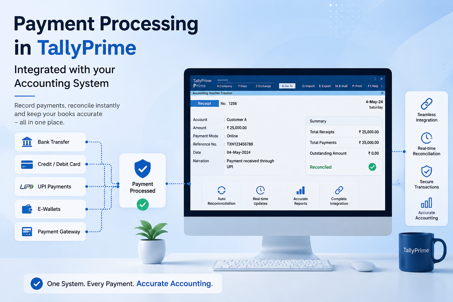 Complete Guide to Payment Processing in TallyPrime